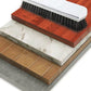 Bathroom Squeegee & Floor Brush Tool