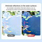 ⏳Beperkte tijd 50% korting!🌸Speciale prijs🌸Ultra-thin Lens to Eliminate Reflections HD Filter for Mobile Photography