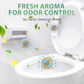 🌸Koop 2 krijg 1 gratis🌸Toiletpot geurverdrijver Tabletten met fris aroma (1 tablet = 3 gewone tabletten) 🚽🧼